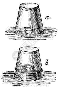 空气复古雕刻中磷的燃烧古董白色插图科学测试绘画玻璃艺术艺术品蚀刻背景图片