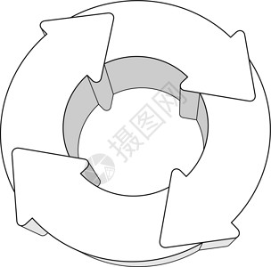 循环图中风小册子插图团队圆圈命令性情图表商业标签背景图片