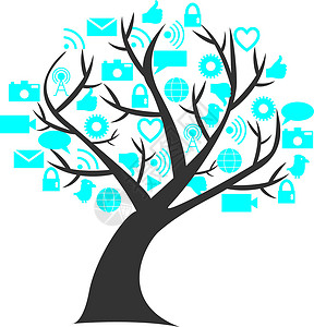 盖勒特数字社交媒体树图形通讯插图摄影通信话框社区齿轮计算机全球设计图片