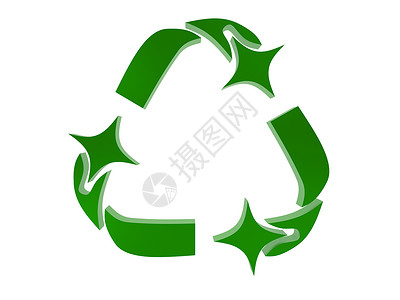 再循环符号行星回收运动风格装饰生活曲线插图环境生态背景图片