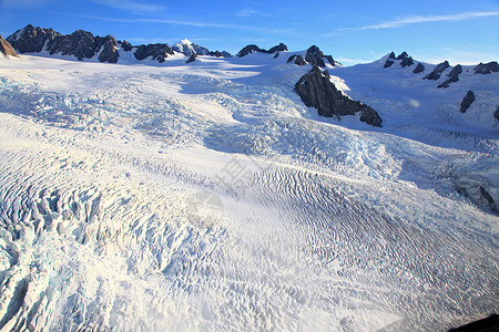 沁园春·雪弗朗兹·约瑟夫冰川位于顶端背景