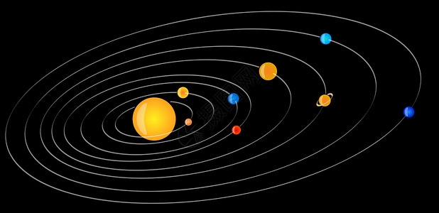 标识系统太阳能系统火星行星地球海王星太阳插图宇宙白色木星标识背景