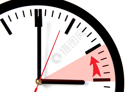日间节省小时手表储蓄日光钟表白色背景图片