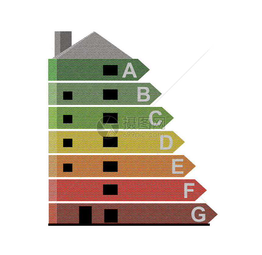 能源效率评分环境建筑绿色红色房子消费黄色家电经济回收图片