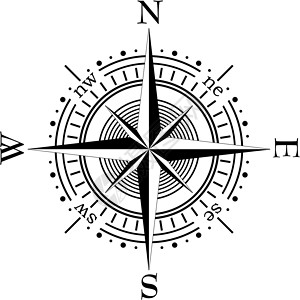 矢量指南针地球黑色巡航插图箭头拨号勘探磁铁测量领导背景图片