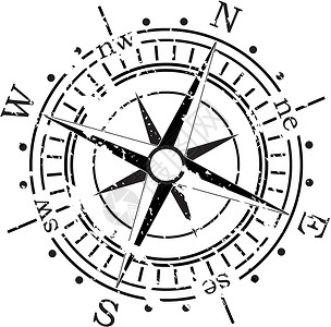 西方复古收件箱wunge 矢量指南插图勘探白色图学地形旅行巡航玫瑰拨号地球设计图片