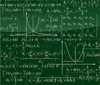 数学背景样本木板解决方案大学绿色公式立方体黑板课堂石板背景图片