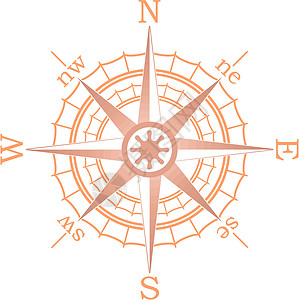 褐色航行指南针矢量插图背景图片