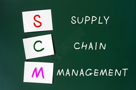 绿色供应链供应链管理SCM的缩略语背景
