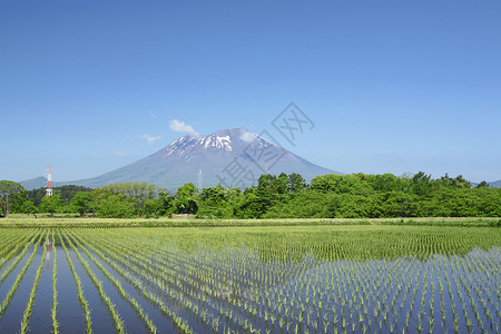 伊瓦特山和牧区景观国家农场田园村庄蓝天绿色蓝色场地天空背景图片