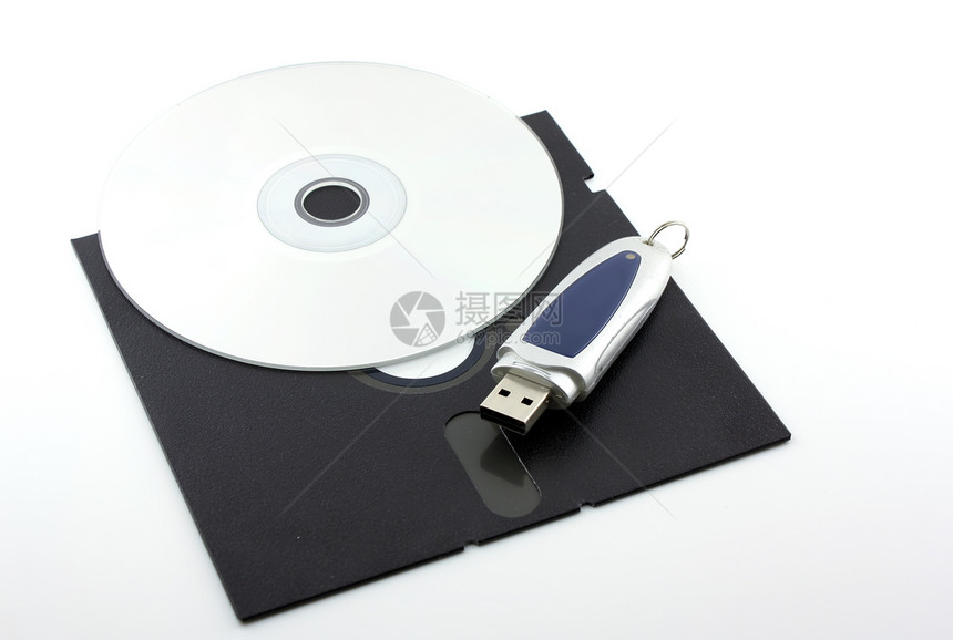 旧软盘 CD-ROM和USB模拟图片