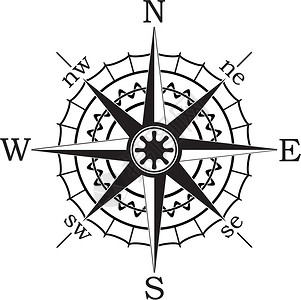 矢量指南针巡航地理地形波浪状航行玫瑰海洋勘探拨号旅行背景图片