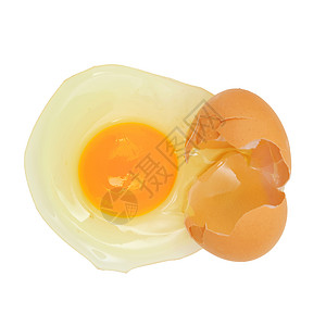 蛋蛋黄早餐食物乳制品背景图片