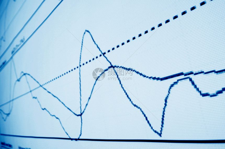 财务图表商业数据生长库存屏幕首都监视器电脑贸易图片