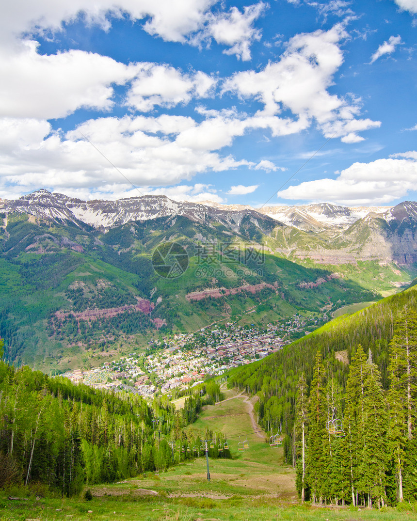 Telluride 科罗拉多州 美国最美丽的城市图片