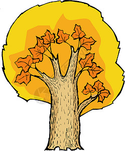 卡通映像树林叶子卡通片黄色木头红色绿色植物植物群树干背景图片
