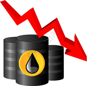 石油桶出口价格统计销售运输气体燃料煤油危机送货背景图片