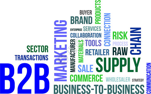 单词云  b2b产品标签销售零售商品牌战略部门服务工具风险设计图片