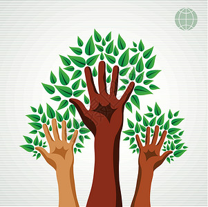 绿色概念树绿树回收插图帮助团体教育社区地球力量团队叶子背景图片