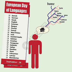 欧洲地图欧洲语言日插画