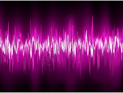 摘要紫色波形 EPS 8光谱技术展示活力仪表图表辉光墙纸波长均衡器背景图片
