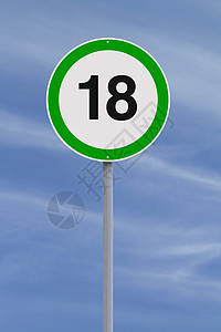 十八号蓝色路标成人速度指示牌成年期天空绿色年龄圆圈背景图片