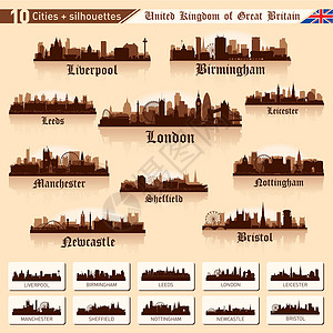 城市天线设置 10个大不列颠城市 1背景图片