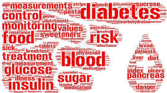 血糖生成指数糖尿病符号标符云背景