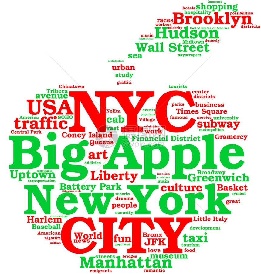 纽约市 大苹果标签云图片
