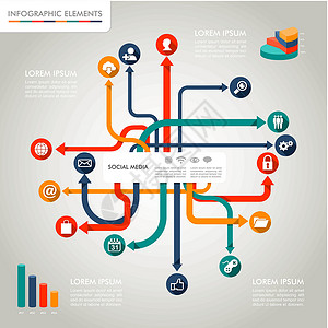 社会媒体Infographic模板图形要素图解数据存储界面密码图表全球车轮挂锁信息按钮背景图片