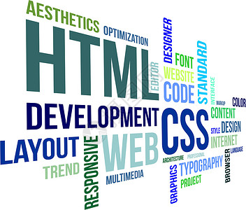 单词云  html和 css段落开发商床单横幅网页美学标准机动性文本标签背景图片
