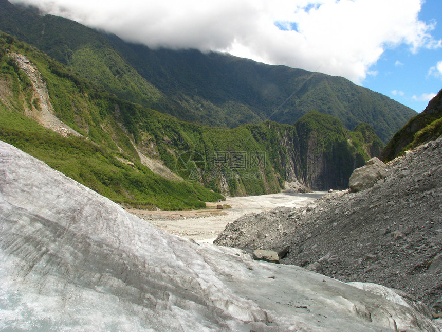 冰川谷旅行岩石旅游晴天气候地标峡湾风景兴趣丘陵图片