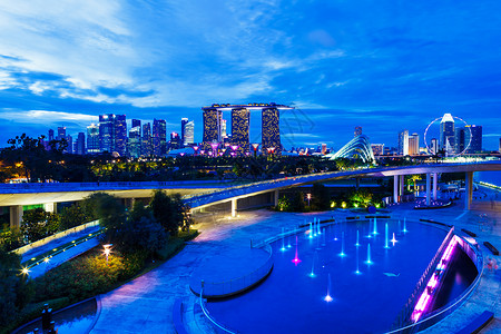 企业宣传单折页晚上新加坡城市天际公园商业展示天空金融码头花园办公楼车轮摩天轮背景