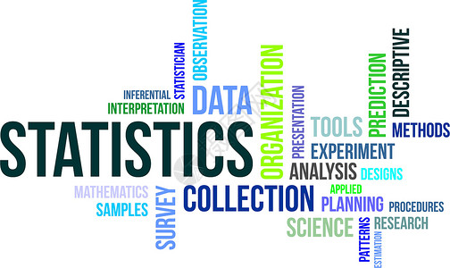 字词云  统计程序研究组织实验收藏数据工具预言样品统计员背景图片