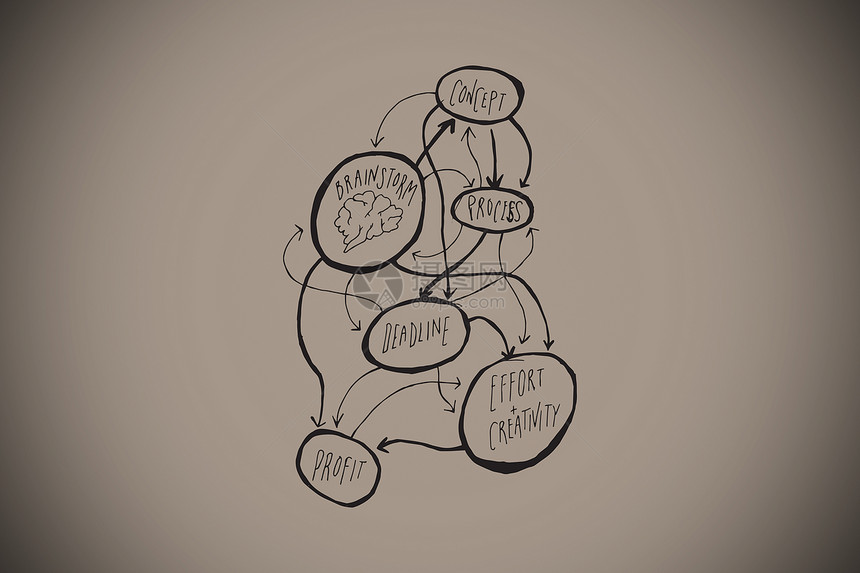 脑风暴涂鸦综合图象绘图插图灰色头脑创造力计算机风暴图片