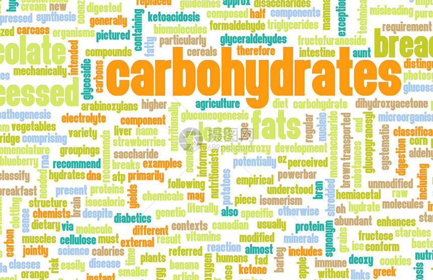 碳水合物节食医疗活力加载录取饮食营养训练食物锻炼图片