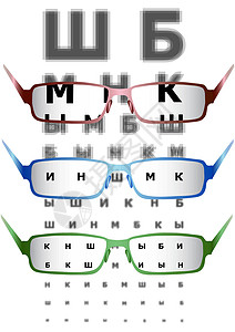 玻璃镜医生清晰度眼睛验光师字母检查读者眼科镜片玻璃背景图片