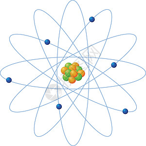 原子结构活力旋转椭圆科学理论强子量子轨道卡通片物理设计图片