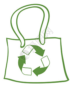 塑料手提袋绿色回收袋绘画艺术皮革解雇塑料艺术品角落手提自行车双方设计图片