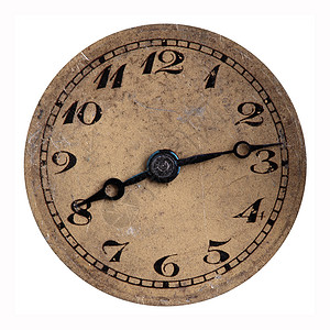 古时钟倒数古董商业时间小时数字背景图片