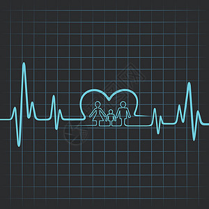 心跳是家庭和心脏的象征孩子生活医生科学脉冲医师速度工具药品女性背景图片