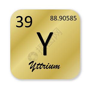 Ytrium 元素背景图片