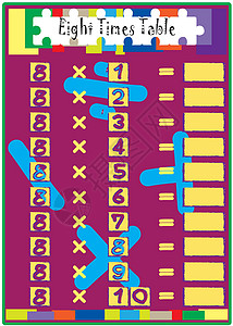 加减乘数与八时表的乘数计算钻设计图片