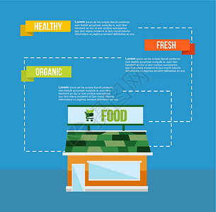 有机食品概念信息资料系统模板背景图片