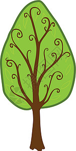 卡通树 孤立的季节乔木叶子植物群森林公园植物树木绿色绘画背景图片