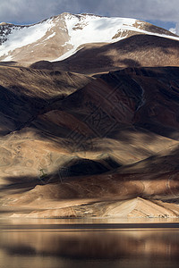 Tso Moriri山湖全景 有雪山和反流背景图片