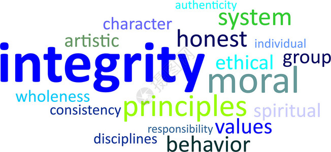 字词云  完整性道德标签学科团体精神真实性价值观原则诚实背景图片