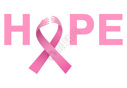 乳腺癌认识宣传教育信息双手机构女性粉色健康背景图片