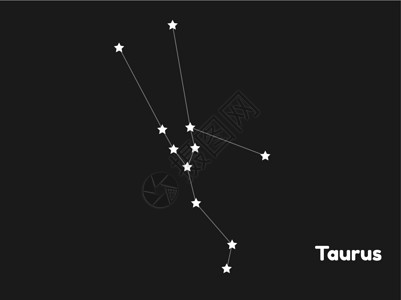 星座图鲁星星天空装饰品银河魔法地球插图生日黑色日历插画