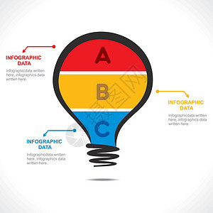 创意灯泡信息制图设计矢量背景图片
